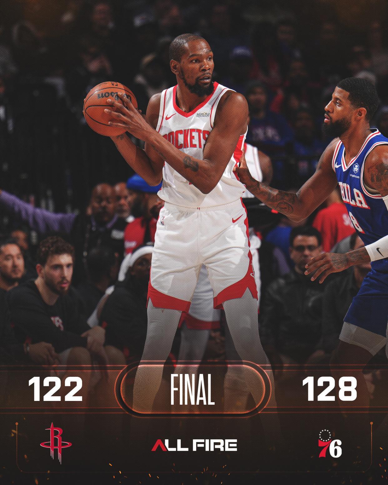 杜兰特36+7+8失误，恩比德32+15+10创纪录，马克西36+10+4断