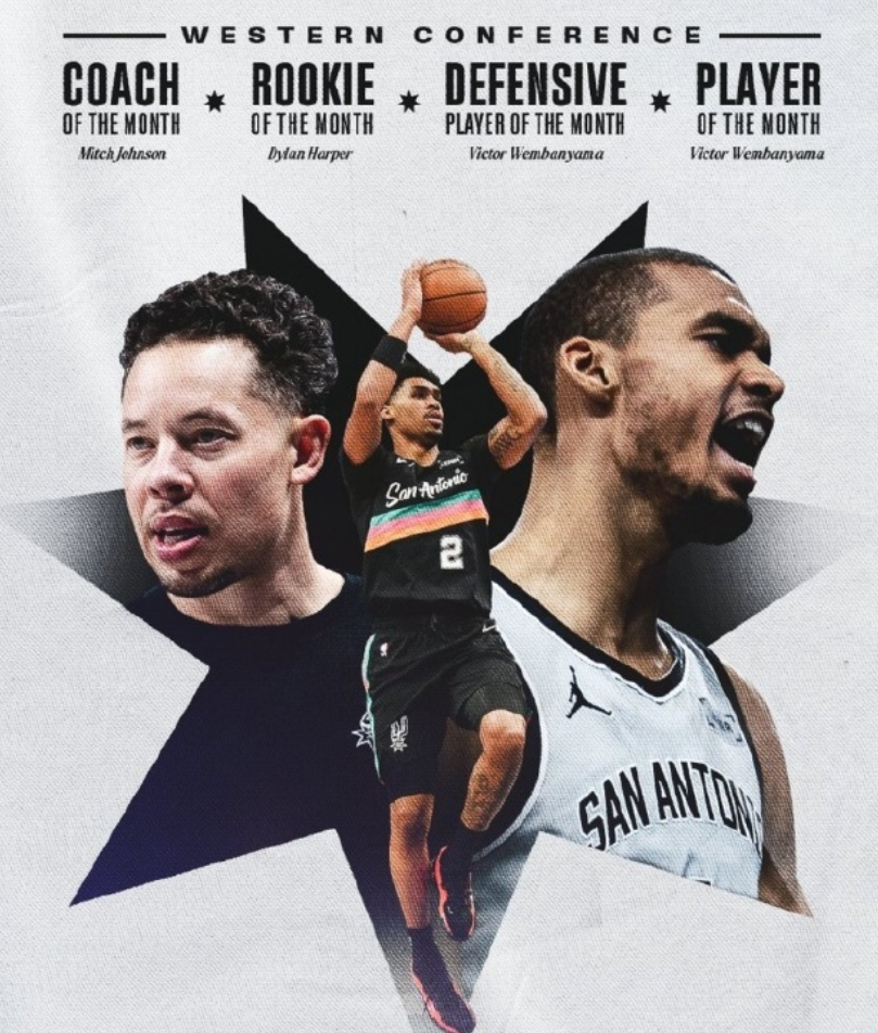 世界杯直播官网下载-包揽西部全部奖项！NBA史上首次，马刺队太强了！